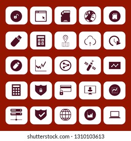 data icon set with person monitor, browser and credit card lock vector illustration