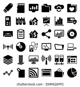 Data icons. set of 36 editable filled data icons such as folder, browser window, graph on display, dolar growth, graph, disc on fire, share, cassette, flash drive