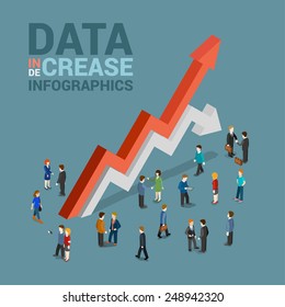 Data Increase Decrease Infographics Template Concept Flat 3d Web Isometric Vector. Businessman And Huge Red Growth White Drop Line Arrows. Creative People Collection. Build Your Infographic.