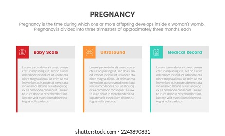 data information with table column for pregnant or pregnancy infographic concept for slide presentation with 3 point list