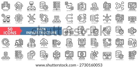 data infrastructure icon set outline style illustration. containing cloud computing, latency reduction, automated backup, scalability planning, resource allocation, fault tolerance, high availability