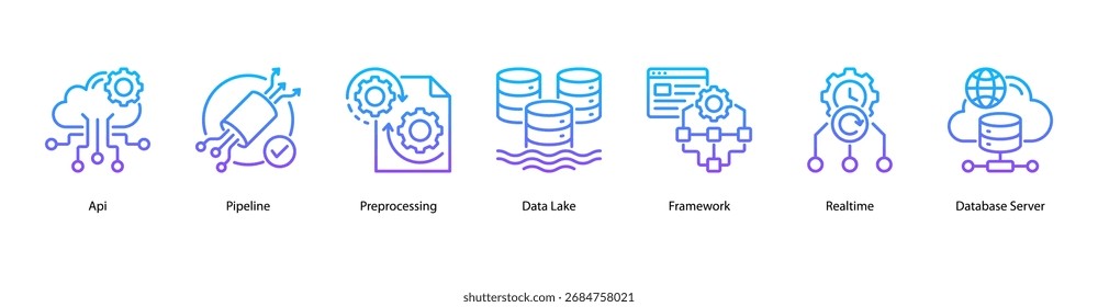 Data Infrastructure web banner icon vector illustration featuring API, Pipeline, Preprocessing, Data Lake, Framework, Realtime, and Database Server.