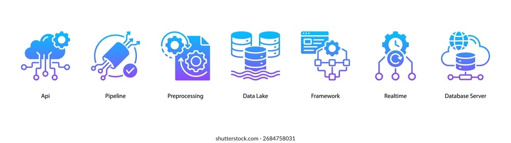 Data Infrastructure web banner icon vector illustration featuring API, Pipeline, Preprocessing, Data Lake, Framework, Realtime, and Database Server.