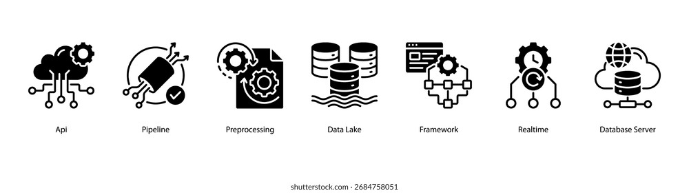 Ilustración vectorial de iconos de Web de infraestructura de datos con API, canalización, preprocesamiento, Anuncio de datos, framework, tiempo real y servidor de base de datos.