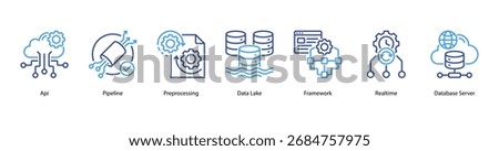 Data Infrastructure web banner icon vector illustration featuring API, Pipeline, Preprocessing, Data Lake, Framework, Realtime, and Database Server.