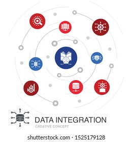 Data integration colored circle concept with simple icons. Contains such elements as database, data scientist, Analytics