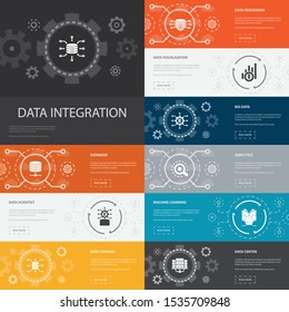 Data integration Infographic 10 line icons banners.database, data scientist, Analytics, Machine Learning simple icons