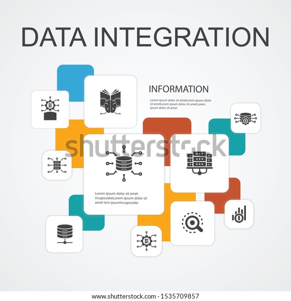 machine learning data integration