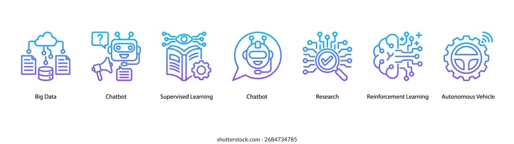Ilustração vetorial do ícone do banner da Web de Dados e Aprendizagem apresentando Big Data, Chatbot, Aprendizagem Supervisionada, Pesquisa, Aprendizagem de Reforço e Veículo Autônomo.