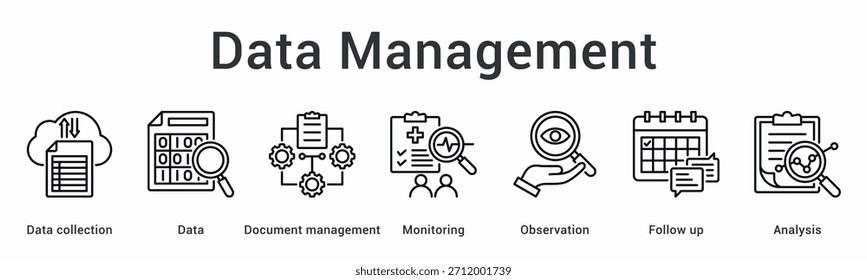 Data management banner web icon coordinates collection and monitoring with observation follow-up leading to analysis results.