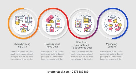 Data management challenges loop infographic template. Information system issues. Data visualization with 4 steps. Timeline info chart. Workflow layout with line icons. Myriad Pro-Regular font used