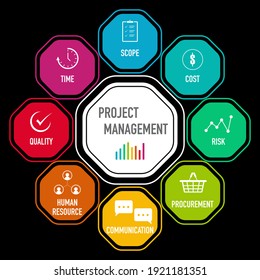 Data management flat vector and icon for presentation and report	