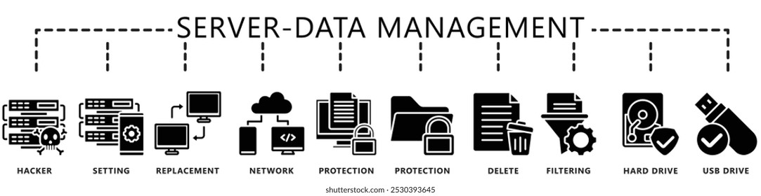 Conjunto de glifos de gerenciamento de dados. contém hacker, substituição, configuração, proteção, filtragem, unidade USB e muito mais. Vetor EPS 10. para UI ou UX kit, web e app, finanças, escritório, negócios