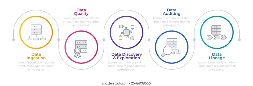 Data management infographic circles. Cloud computing, infrastructure. Processing hardware. Editable thin line icons diagram process with 5 steps