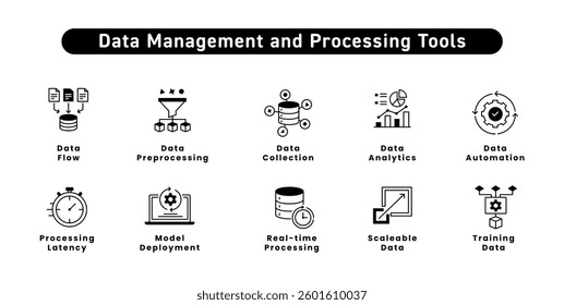Data Management and Processing Tools. Data Collection, Data Flow, Preprocessing, Analytics, Model Deployment, Real-time Processing, Latency, Scale, Training Data, Automation.