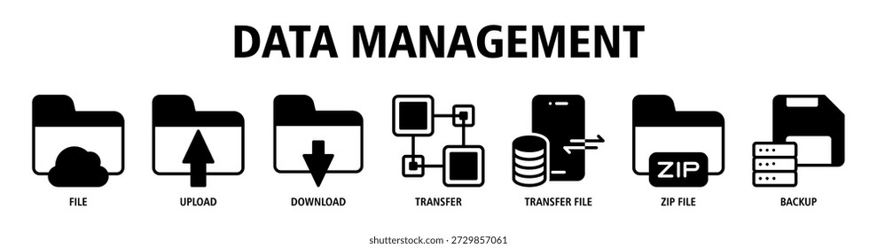 Data Management Web-Banner-Symbol Vektorgrafik-Konzept mit Symbolen für Dateibehandlung, Upload-Prozess, Download-Aktivität, Datenübertragung, Transfer-Dateisystem, Komprimierung von ZIP-Dateien und Backup-Speicher.