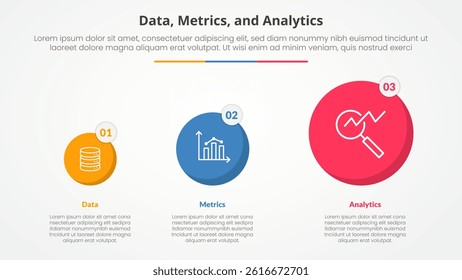 Data metrics and analytics infographic concept for slide presentation with circle gradual transformation with 3 point list with flat style vector
