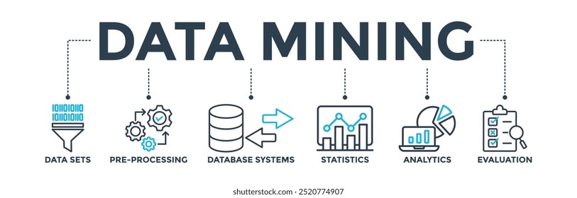 Conceito de banner de mineração de dados com ícone de conjuntos de dados, pré-processamento, sistemas de banco de dados, estatísticas, análise e avaliação. Ilustração de vetor de ícone da Web
