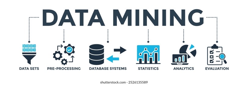 Conceito de banner de mineração de dados com ícone de conjuntos de dados, pré-processamento, sistemas de banco de dados, estatísticas, análise e avaliação. Ilustração de vetor de ícone da Web
