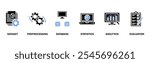 Data mining banner web icon vector illustration concept with icon of data sets, pre-processing, database systems, statistics, analytics and evaluation