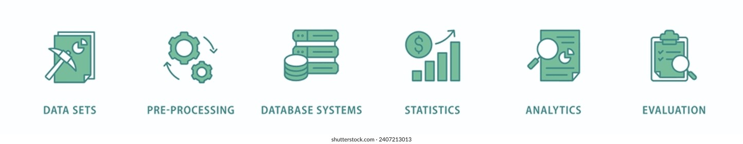 Data mining banner web icon vector illustration concept with icon of data sets, pre-processing, database systems, statistics, analytics and evaluation