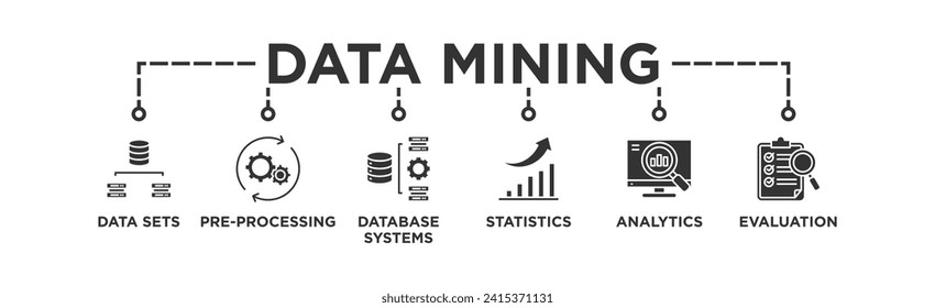 Data mining banner web icon vector illustration concept with icon of data sets, pre-processing, database systems, statistics, analytics and evaluation