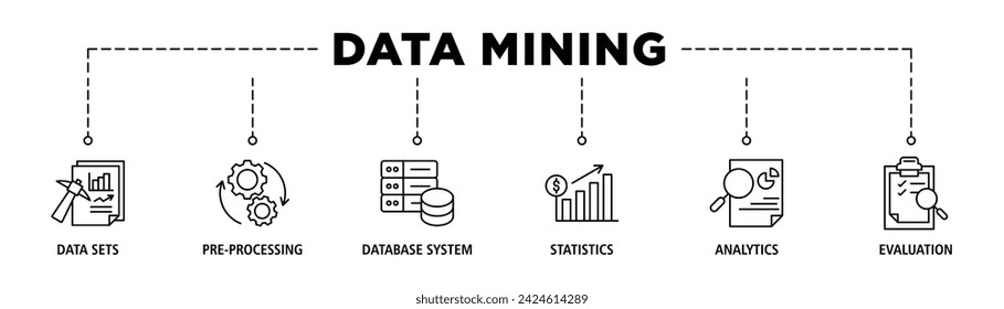 Data mining banner web icon set vector illustration concept with icon of data sets, pre-processing, database systems, statistics, analytics and evaluation
