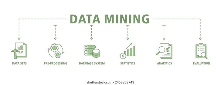 Data mining banner web icon set vector illustration concept with icon of data sets, pre-processing, database systems, statistics, analytics and evaluation
