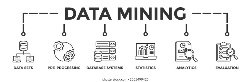 Data mining banner web icon vector illustration concept with icon of data sets, pre-processing, database systems, statistics, analytics and evaluation	