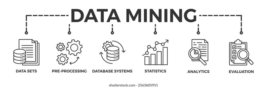 Data mining banner web icon vector illustration concept with icon of data sets, pre-processing, database systems, statistics, analytics and evaluation