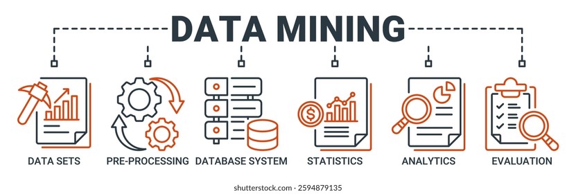Data mining banner web icon set vector illustration concept with icon of data sets, pre-processing, database systems, statistics, analytics and evaluation icons. Outline vector symbol background.