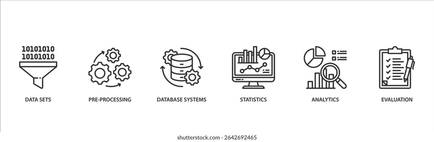 Conceito de ilustração de vetor de ícone da web com ícone de conjuntos de dados, pré-processamento, sistemas de banco de dados, estatísticas, análise e avaliação.