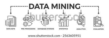 Data mining banner web icon vector illustration concept with icon of data sets, pre-processing, database systems, statistics, analytics and evaluation
