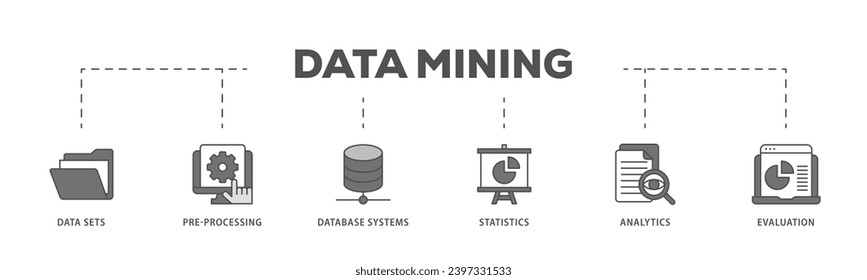 Data mining infographic icon flow process which consists of data sets, pre processing, database systems, statistics, analytics and evaluation icon live stroke and easy to edit