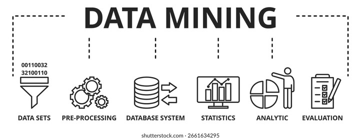 Data mining é o processo de descobrir padrões em grandes conjuntos de dados - Banner com ícones vetoriais e palavras-chave