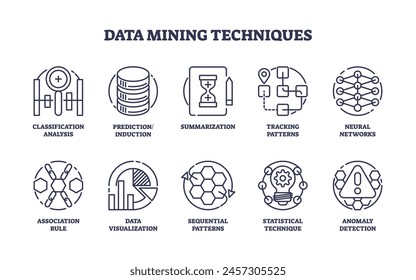 Data mining techniques and big data collection in outline icons concept. Labeled elements with classification analysis, prediction, neural networks patterns or association methods vector illustration