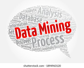 Data Mining - Technology Strategy message bubble word cloud, concept background