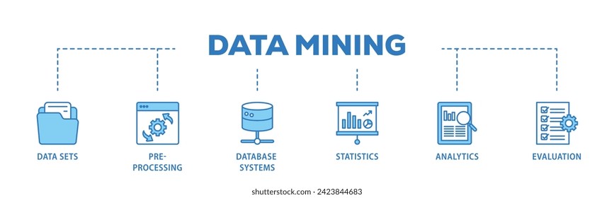 Data mining web banner icon vector illustration concept consists of data sets, pre processing, database systems, statistics, analytics and evaluation icon live stroke and easy to edit