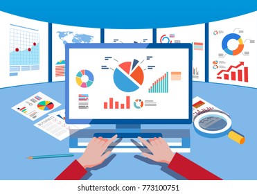 Data monitoring and analysis