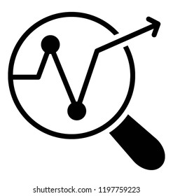 Data monitoring with magnifier over bar graph 
