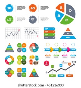 Data pie chart and graphs. Mobile telecommunications icons. 3G, 4G and LTE technology symbols. Wi-fi Wireless and Long-Term evolution signs. Presentations diagrams. Vector