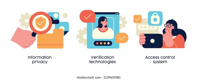 Data privacy, information protection and control technologies - set of business concept illustrations. Privacy, verification and access control. Visual stories collection.