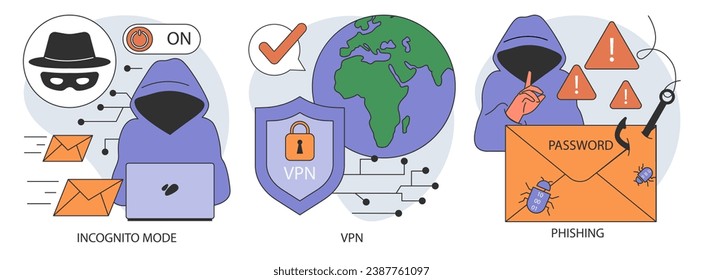 Data privacy set. Cyber or web security . Database safety of a digital device. Protection of the internet access and anonymity. Cyber attack or malware prevention. Flat vector illustration