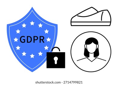 Privacidad de datos, seguridad del usuario, protección de identidad, cumplimiento del RGPD, derechos digitales, plataformas seguras. Escudo azul del GDPR, gráfico del zapato del perfil del usuario del icono de la cerradura. Conceptos de privacidad de datos y seguridad del usuario