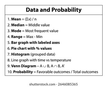 Data probability mean median mode range bar graph pie chart histogram venn diagram statistics guide
