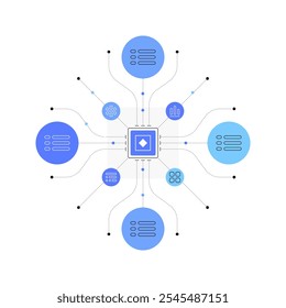 Algoritmos de processamento de dados. Centralização de dados. Elemento infográfico, esquema abstrato. Arquivo vetorial.