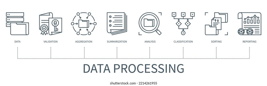 Data Processing Concept With Icons. Data, Validation, Aggregation, Summarisation, Analysis, Classification, Sorting, Reporting. Business Banner. Web Vector Infographic In Minimal Outline Style