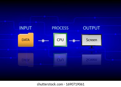Data processing system , Glowing blue background.