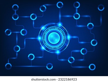 Data processor technology with technology circle with connection circuit The concept of receiving data and processing it forwards to other systems to work.