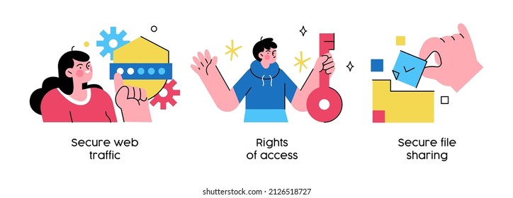 Data Protection Adn Transfer Security Methods - Set Of Abstract Business Concept Illustrations. Secure Web Traffic, Rights Of Access, Secure File Sharing. Visual Stories Collecction.